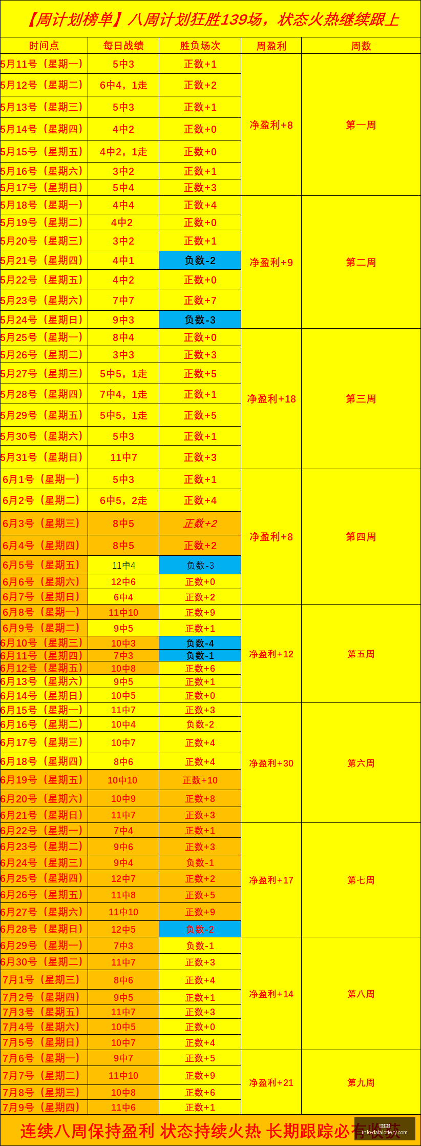 对决解析,自由队女武,神队,大发彩票官网,大发彩票避坑,安全购彩,彩票软件,购彩技巧,优质服务,用户体验,彩票入口